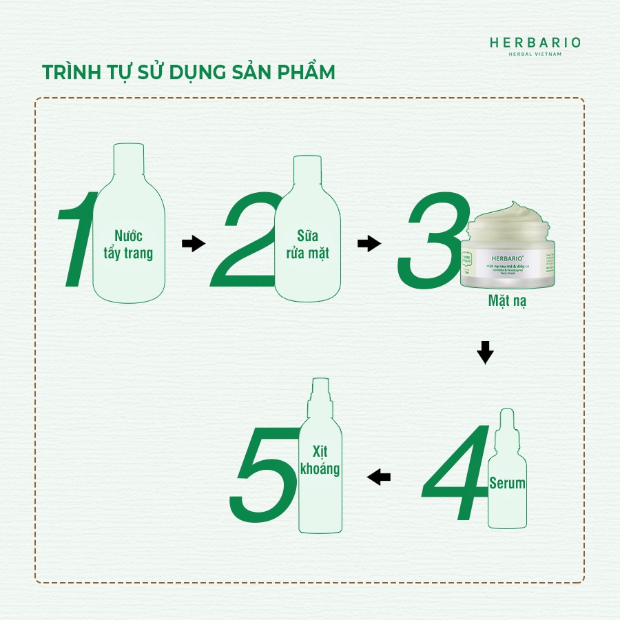 Mặt nạ Rau Má & Diếp Cá giảm dầu, mụn Herbario 30ml thuần chay