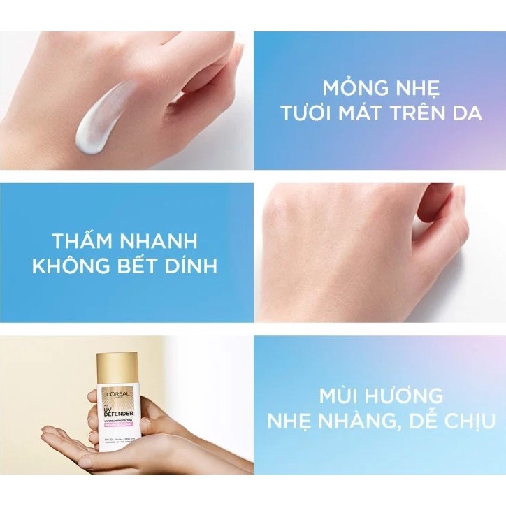 Kem Chống Nắng Mịn Nhẹ, Bảo Vệ Da, Chống Lão Hóa L'Oreal UV Defender Serum Protector SPF 50+/PA++++