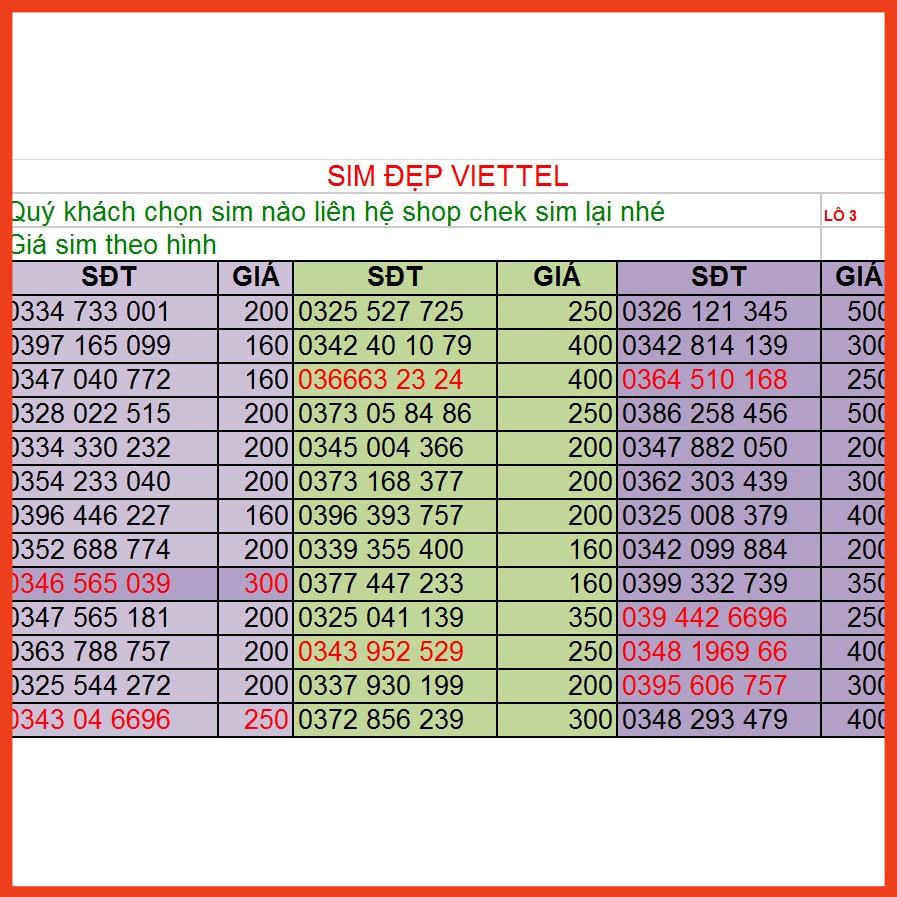 SIM 4G 1 NĂM SIM VIETTEL SỐ ĐẸP 09 TẠI ĐÂY LÔ 3