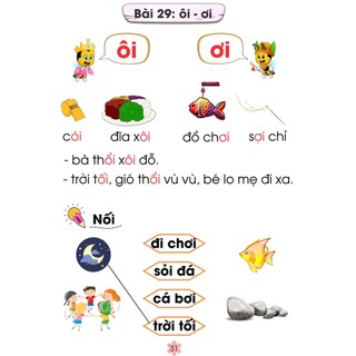 Sách Tư Duy Ngôn Ngữ