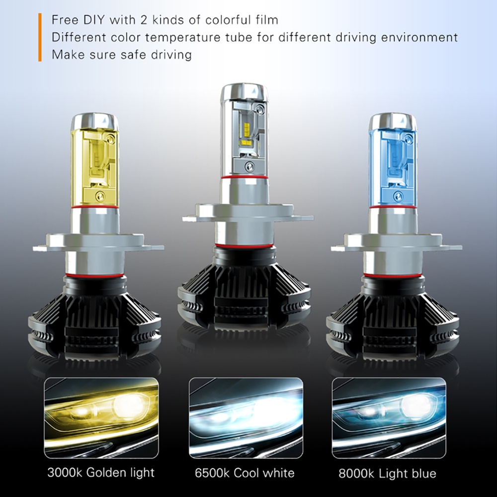 Đèn Pha Led H3 H4 3 Màu H1 H7 H11 H8 H9 9005 9006 Hb3 Hb4 ZES Chip 100W 12V 3000K 6000K 8000K Cho Xe Hơi