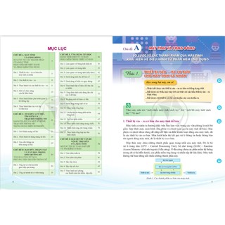 Sách Tin Học Lớp 7 (Cánh Diều)