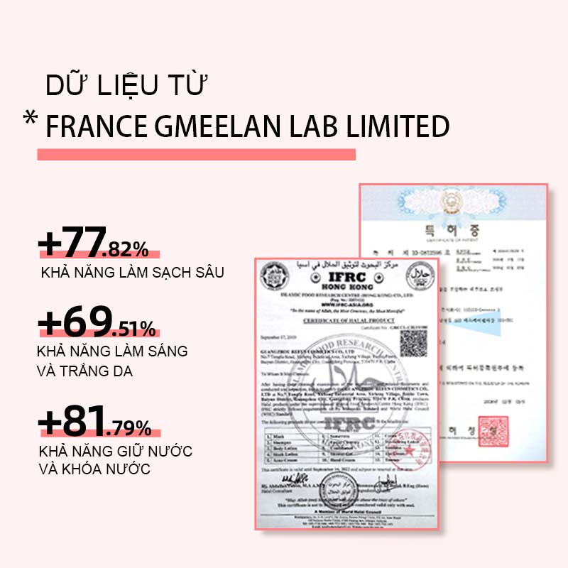 Sữa Dưỡng Thể Giảm Thâm Nách GMEELAN Đào Niacinamide Lotion 150g+100g Xà Phòng, Underarm Whitening Cream