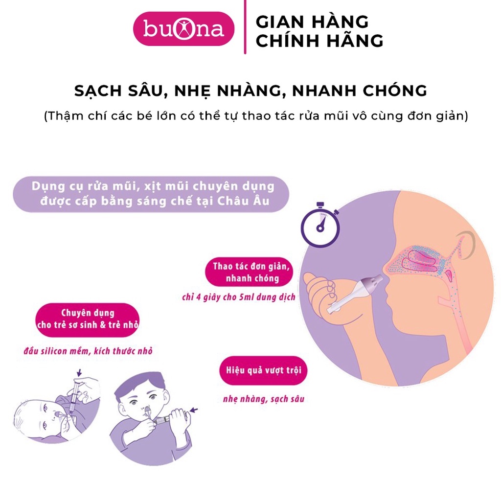 Rửa mũi tai voi Buona Spray - Sol, Dụng cụ xịt rửa mũi chuyên dụng cho trẻ em