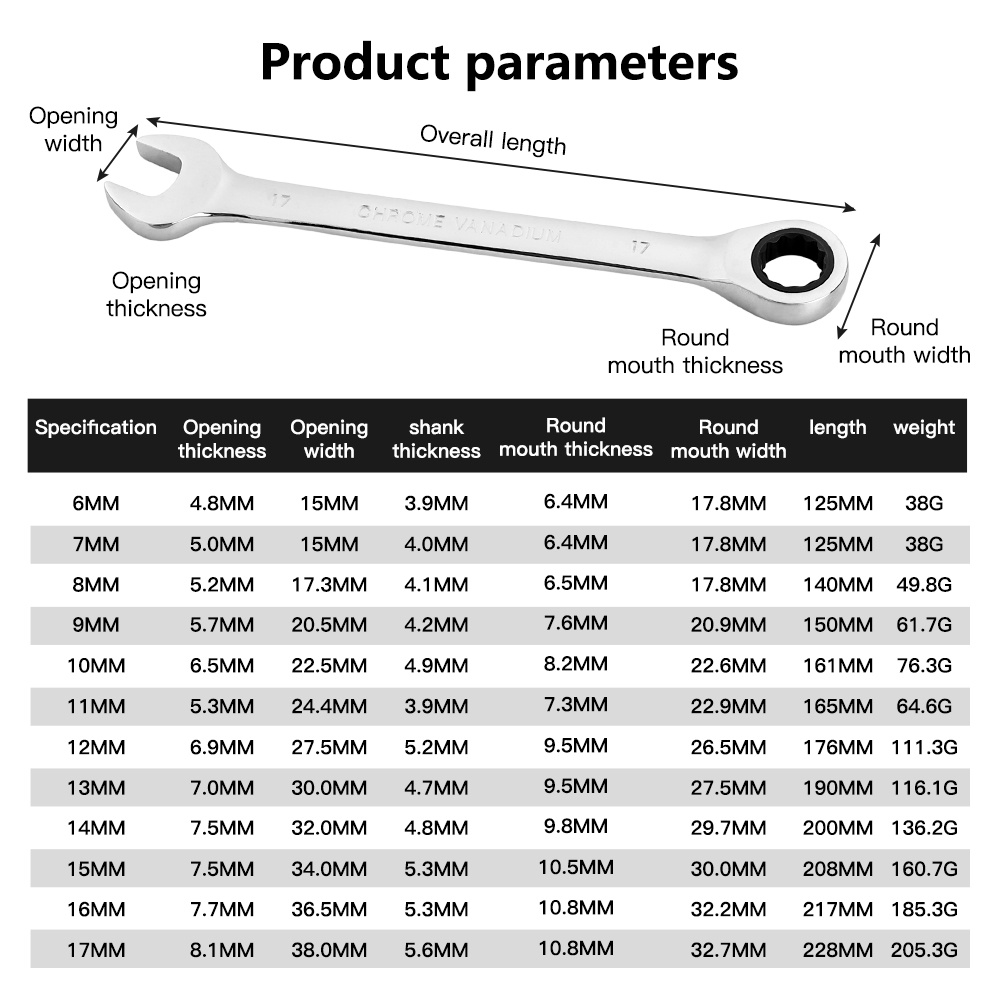 Cờ lê hai đầu EKEZ 6-17MM đa năng chống mòn chống gỉ sử dụng lâu dài có nhiều kích thước