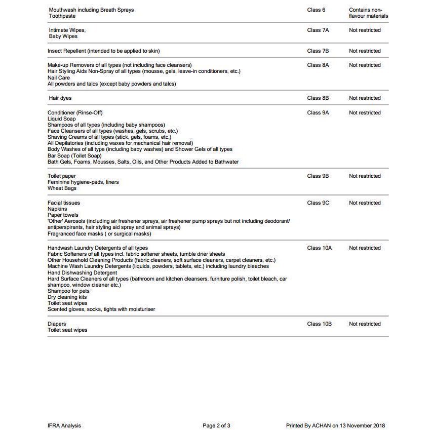 Nước hoa nữ C.h.a.n.e.l Coco Mademoiselle Leau Privee EDP Sang Trọng