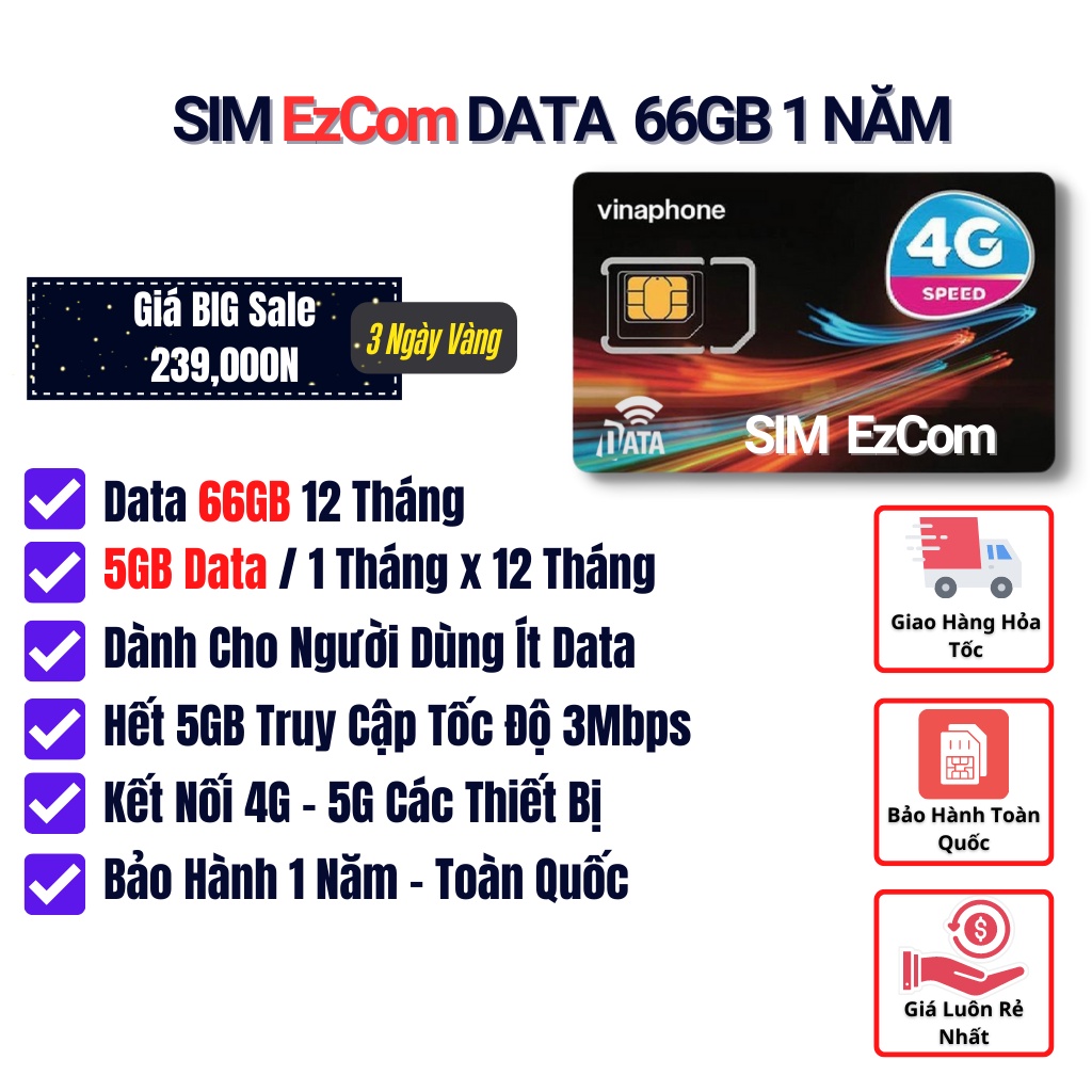 Sim Ezcom , D500 , Data Tốc Độ Cao Có 5GB 1 Tháng , Tổng Dung Lượng 66GB 1 Năm , Bảo Hành 12 Tháng Toàn Quốc