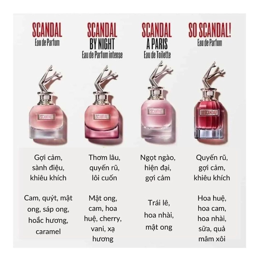 Nước Hoa Scandal Jean Paul Gaultier, So Scandal 10ml, Nước Hoa Nữ hương ngọt ngào quyến rũ