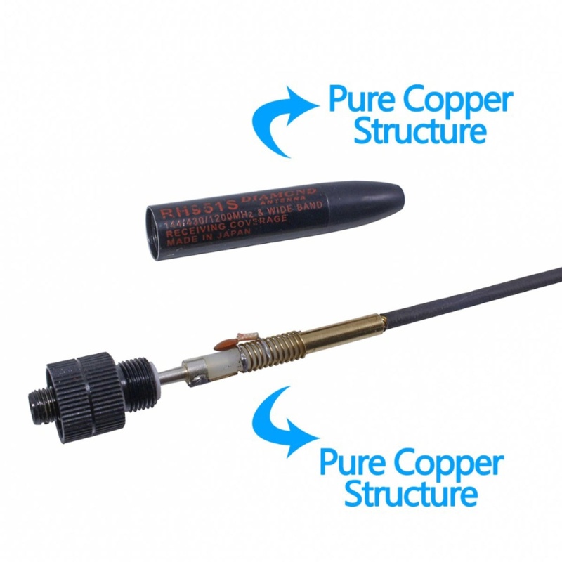 Ăng Ten 2 Chiều Cho Bộ Đàm VX-1R VX-2R BF-888S UVB3Plus UV-S9 DM-5R