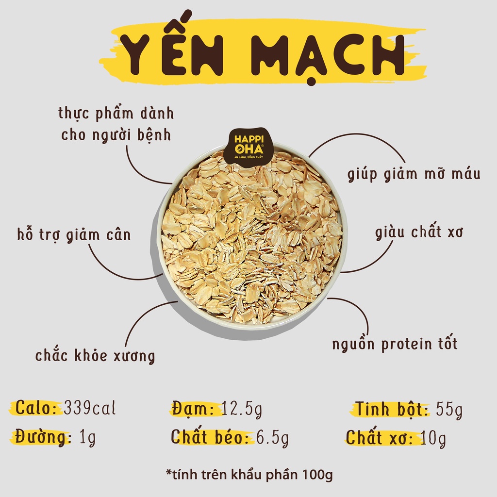 Yến Mạch Nguyên Hạt HAPPI OHA Hỗ Trợ Ăn Kiêng Và Giảm Cân 250g