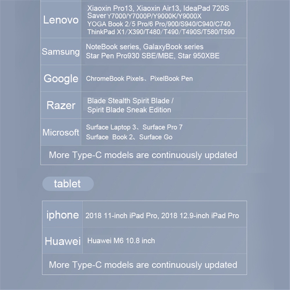 Dock Chuyển Đổi USB C 3.0 VGA PD 4K Type C Sang HDMI Cho MacBook Nintendo Samsung S20 Dex Huawei P30 Xiaomi 10 TV