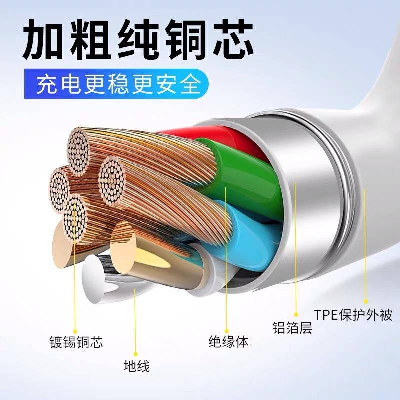 Phù Hợp Cáp Sạc Nhanh type-c 33w / 30w / 27w Cho xiaomi 55w xiaomi 11