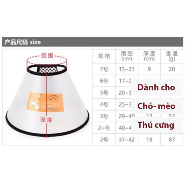 Loa Chống Liếm Thuốc Orgo