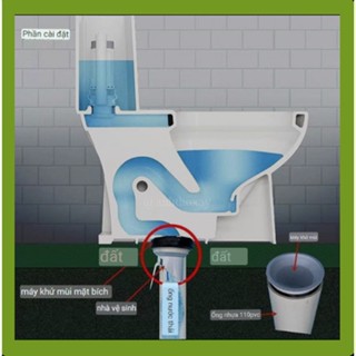 VAN MỘT CHIỀU CHO BỆT,BỒN CẦU.NGĂN MÙI BỒN CẦU BỆT NHÀ VỆ SINH