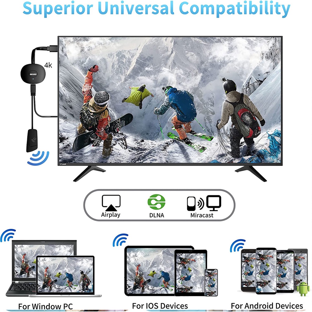 Thiết Bị Kết Nối HDMI Không Dây 2.4G 1080P Và 4K  WiFi Cho i-OS Android Laptop Và Phụ Kiện