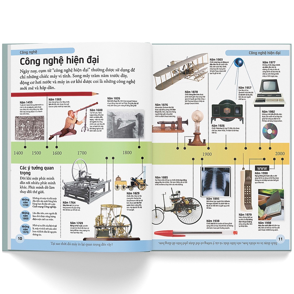 Sách - Bách Khoa Cho Trẻ Em - Bách Khoa Công Nghệ (Tái Bản)