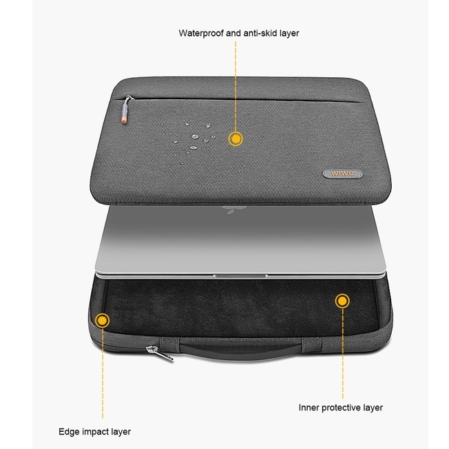 Túi Đựng Laptop Chống Nước Thời Trang Cho MacBook Air / Pro 13 14 15.4 16 inch