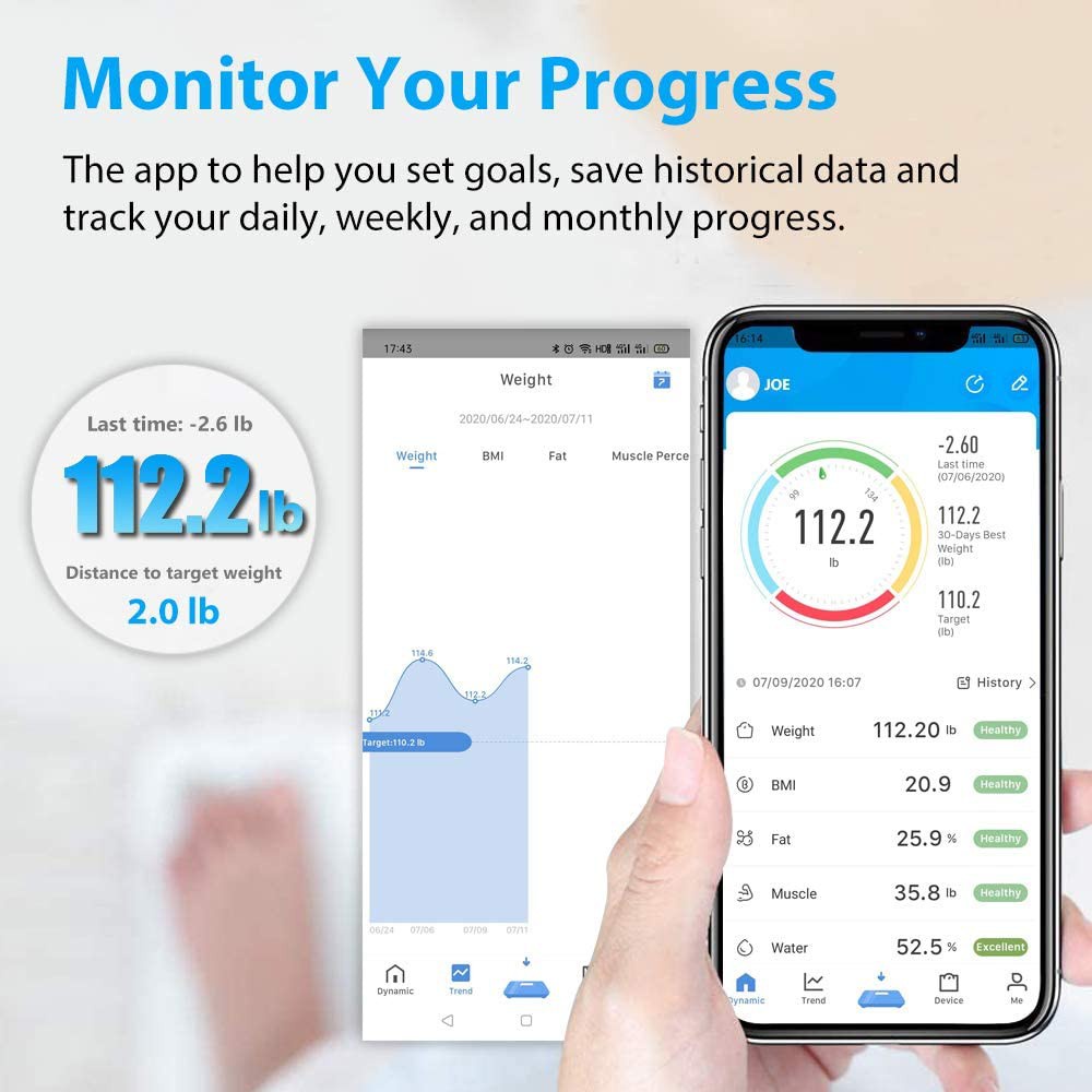 Cân đo lượng mỡ cơ thể Russell Taylors Bluetooth BWS-10  - Hàng chính hãng