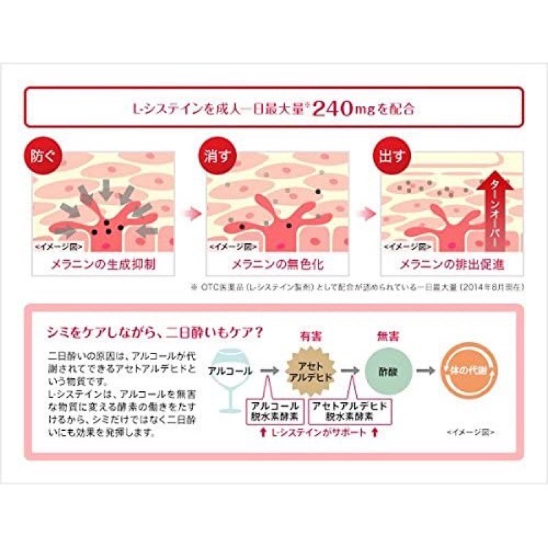 sg 11134201 22110 vq0gbt3kl5jvda