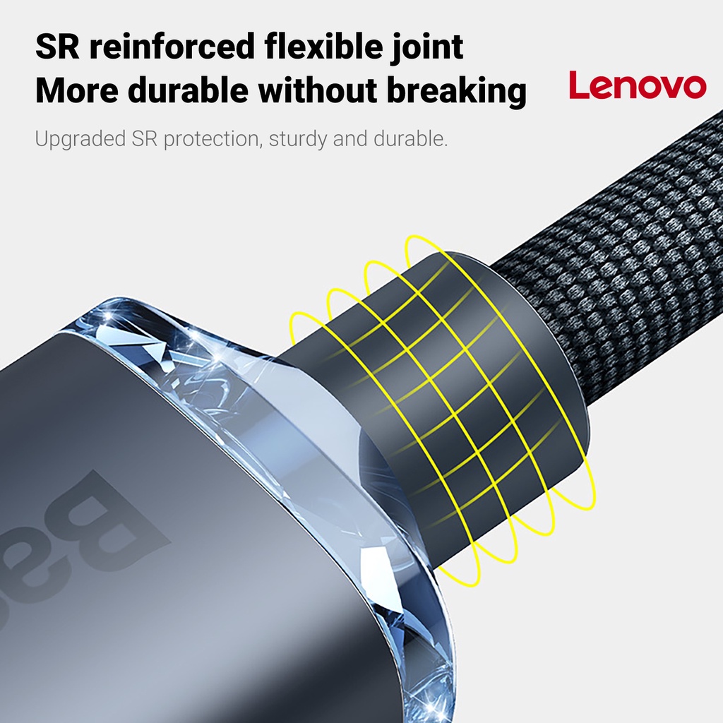 Dây cáp LENOVO truyền dữ liệu tích hợp sạc nhanh KC-1.2m/2m PD 20W thích hợp cho iOS