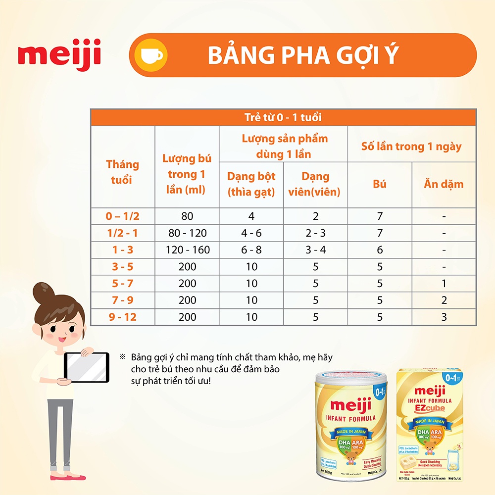 Sữa Meiji nội địa Hohoemi cho bé 0-1 tuổi 800g