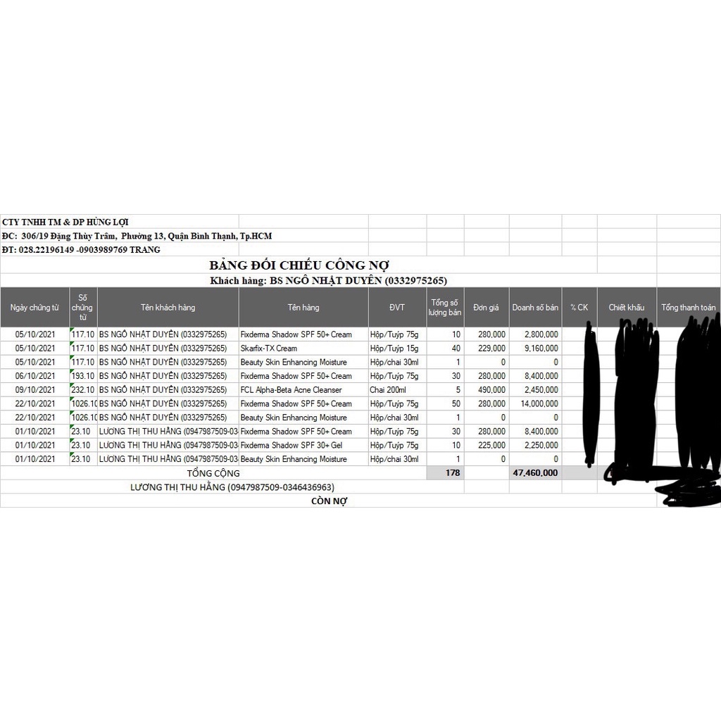 Kem chống nắng Fixderma Shadow SPF 50+ Cream