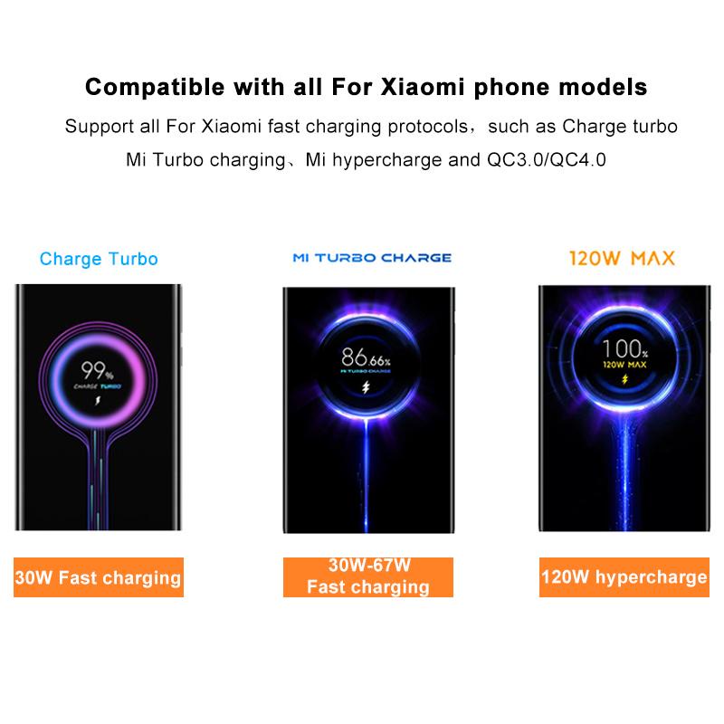 Cáp sạc nhanh FONKEN USB Type C 120W 6A thiết kế 90 độ cho Xiaomi Mi 12 11 Pro Poco F4 Redmi K50