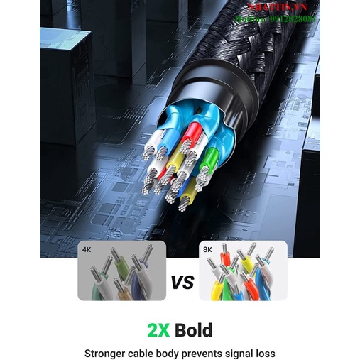 Cáp nối dài HDMI 2.1 âm dương hỗ trợ 8K@60Hz Ugreen cao cấp