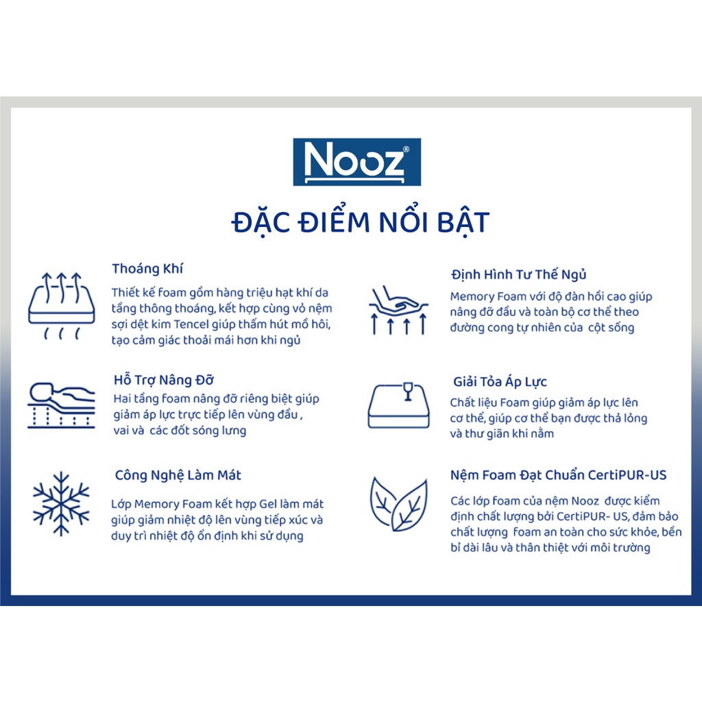 Nệm Foam Nooz Home Goods Mattress Tiêu Chuẩn CertiPUR-US Với Hai Tầng Foam Nâng Đỡ Ruột Đệm Cao Su Non Vỏ Đệm Tencel