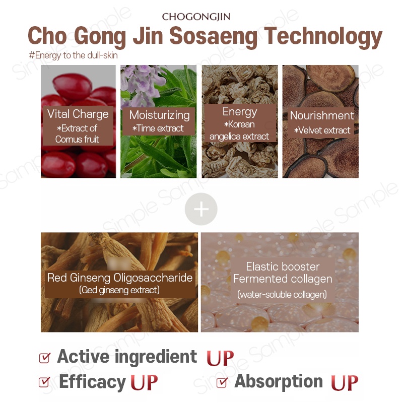 New chogongjin SOSAENG skin care essence eye cream emulsion