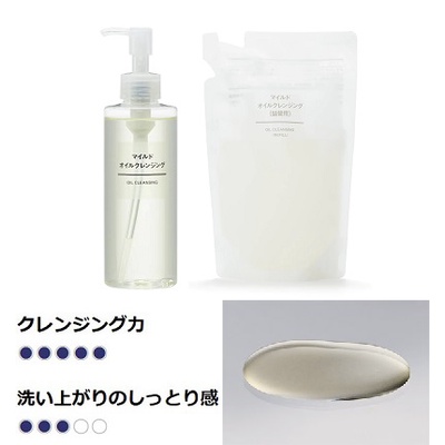Dầu Tẩy Trang nước tẩy trang Muji Mild Cleansing Oil, Milk 200ml, túi Refil 180ml nội địa Nhật Bản