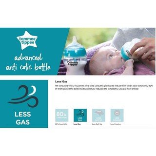 Bình sữa Tommee Tippee có van chống đầy hơi 160ml  Tomme Ultra
