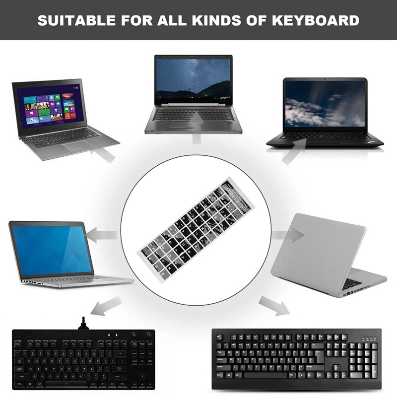 Chữ cái trắng pháp azerty bàn phím sticker bìa đen cho máy tính xách tay