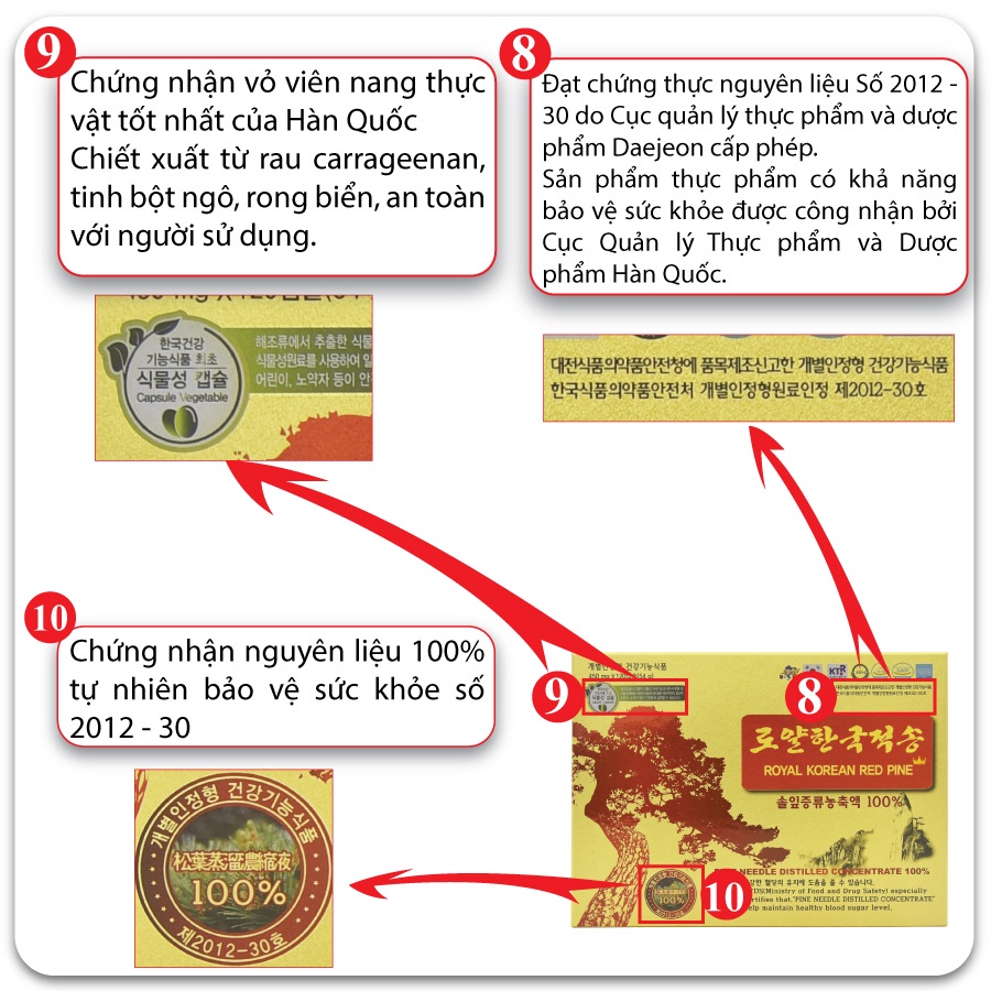 Viên Tinh Dầu Thông Đỏ Hoàng Gia Hàn Quốc - Royal Korean Red Pine