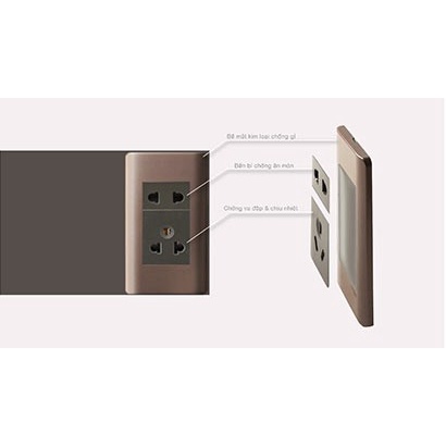 Công tắc Schneider dòng ZenCelo A màu Nâu Đồng và Trắng.