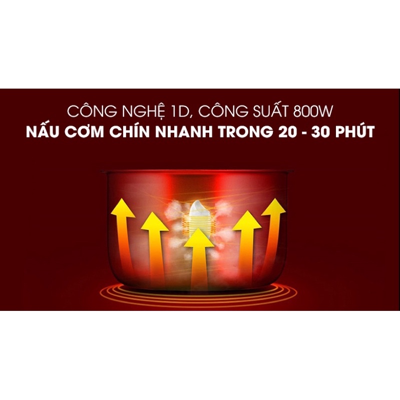 Nồi cơm điện Kangroo KG18R2