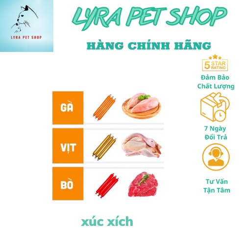 Combo 100 cây xúc xích cho chó mèo, xúc xích cho thú cưng hamster - xúc xích ăn liền cây 15gr
