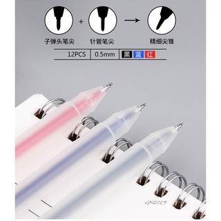 🖊️Bút Gel 0.5mm Basic BAOKE PC3768 1 cây🖊️