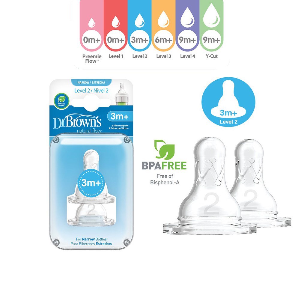 Núm Ti Dr Brown Cổ Hẹp Tách Set 1/2 Cho Các Mom