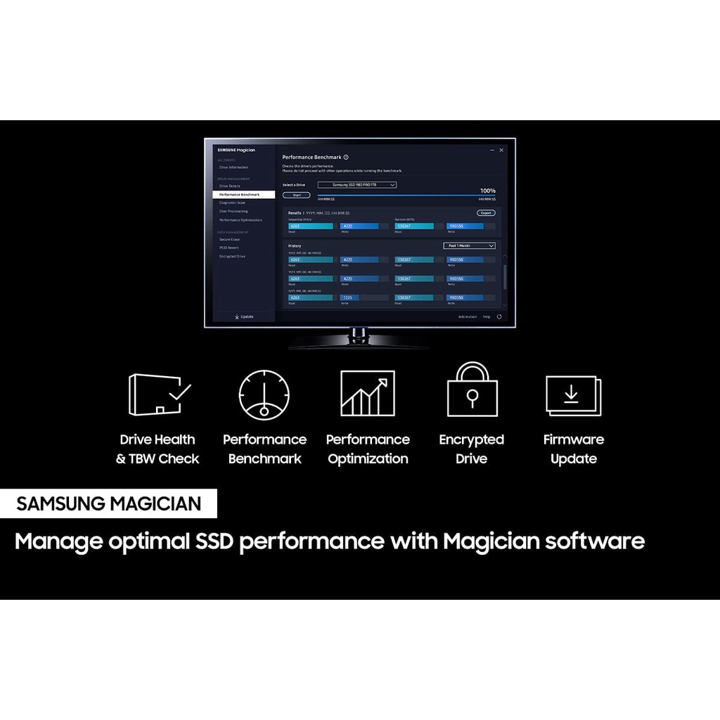 Ổ cứng ssd SAMSUNG 980 PRO PCIe Gen 4.0 x4 NVMe V-NAND M.2 2280