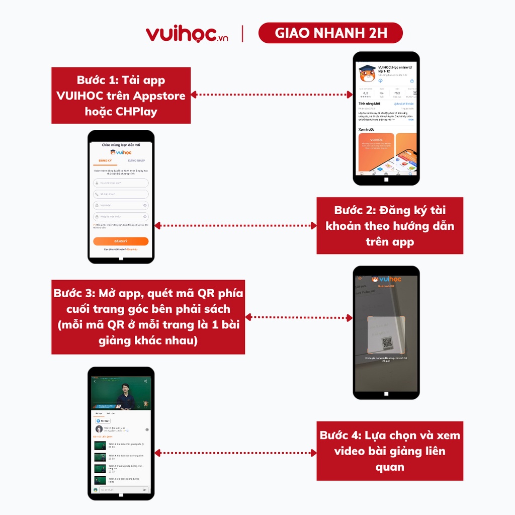 Sách ID - Sách  Ôn Thi THPT Quốc Gia Cán Đích 9+ Môn Vật lý Quyển 2 : Quang học & Hạt nhân Vuihoc.vn