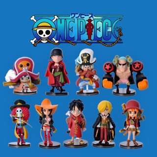 Đồ chơi Mô hình nhân vật Luffy Onepiece và Hạm đội Mũ rơm bản Đỏ