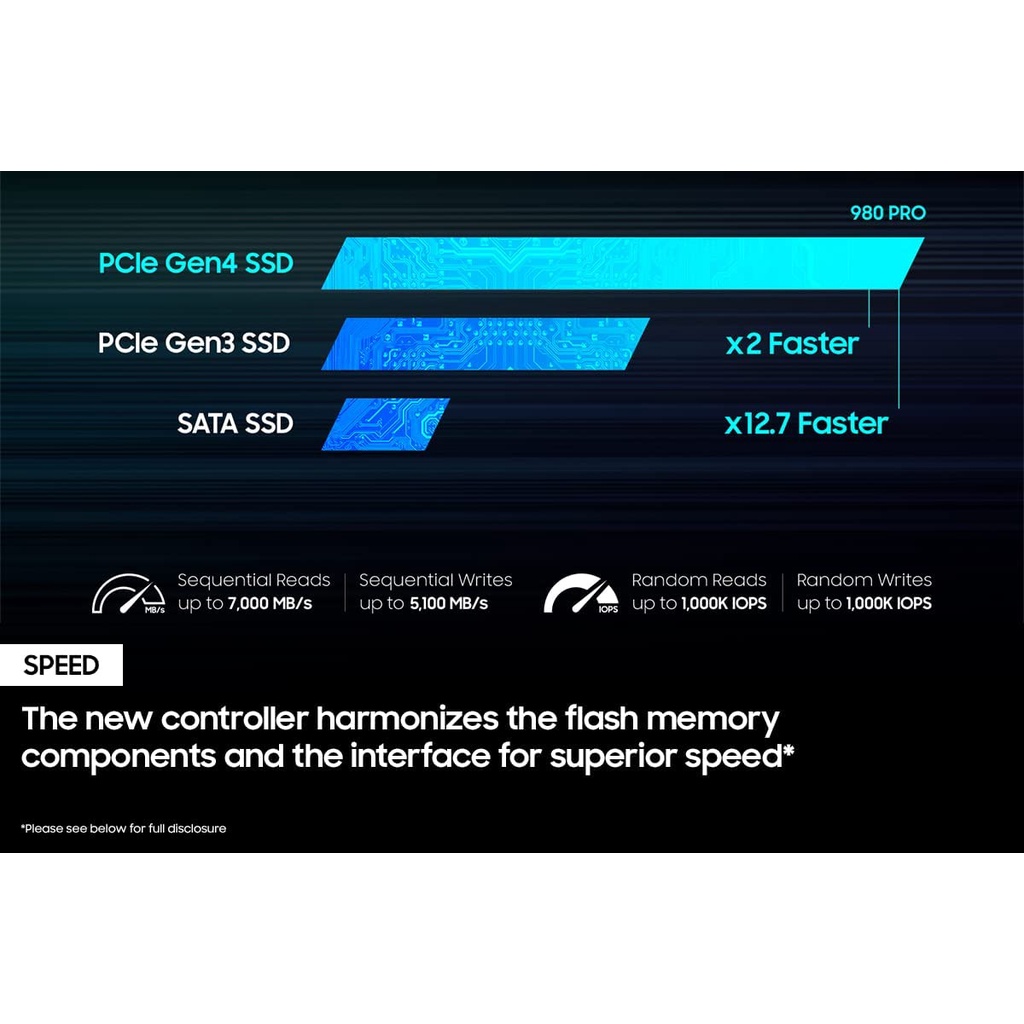 Ổ cứng ssd SAMSUNG 980 PRO PCIe Gen 4.0 x4 NVMe V-NAND M.2 2280