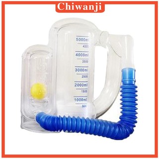 Dụng Cụ Đo Hô Hấp Khi Tập Thở