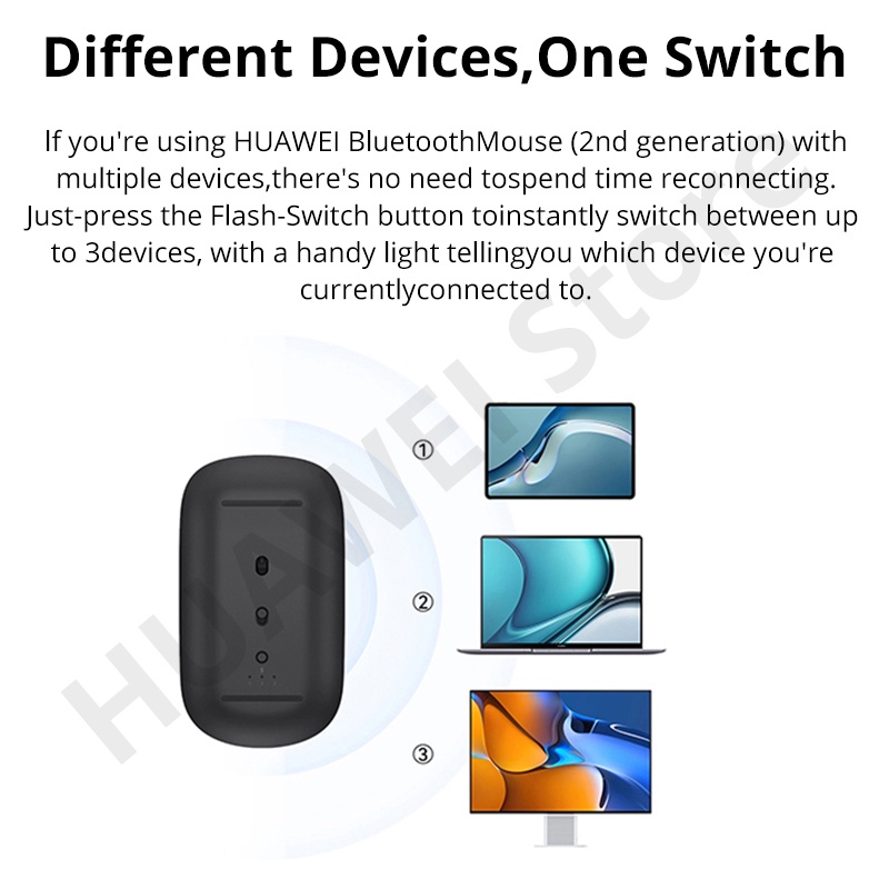 Chuột Bluetooth Huawei  Phiên bản Lite Phiên bản thanh thiếu niên CD23 Chuột trò chơi không dây di động
