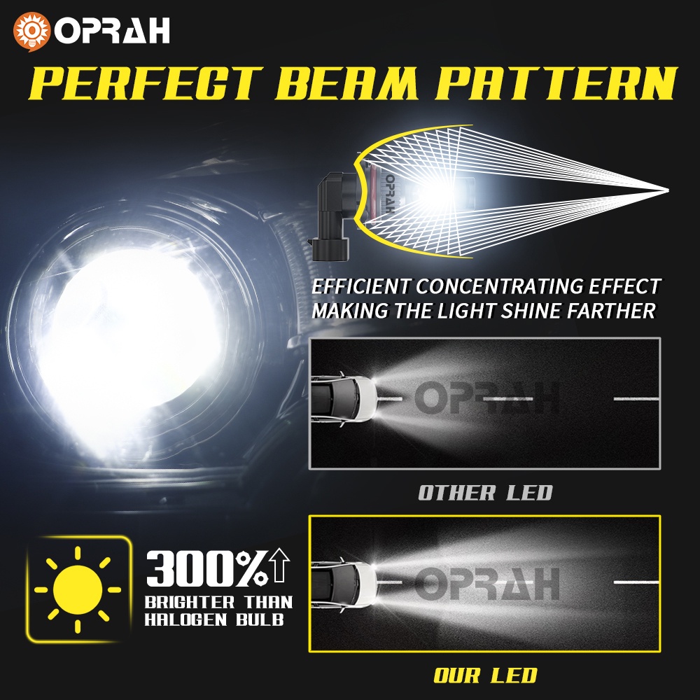 Set 2 Đèn Pha LED H11 H7 9005 9006 1860 12V-24V Ánh Sáng Trắng / Vàng Dành Cho Ô Tô