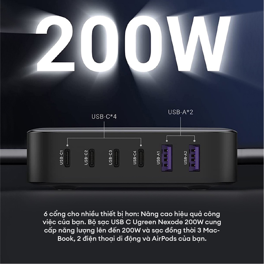 Củ sạc máy tính/ điện thoại UGREEN 200W CD271 Nexode|GaN II| 6 cổng PD USB  | cáp sạc 3FT USB C| BH 18 tháng 1 đổi 1