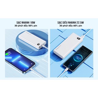 Sạc dự phòng remax 20000mah 22.5w rpp-292