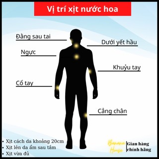 Nước Hoa Nam Sample Eros Man EDP 1ml