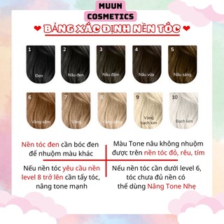 Thuốc Nhuộm Tóc Màu Nâu Đỏ (Tặng Kèm Oxy + Chụp Tóc + Bao Tay)